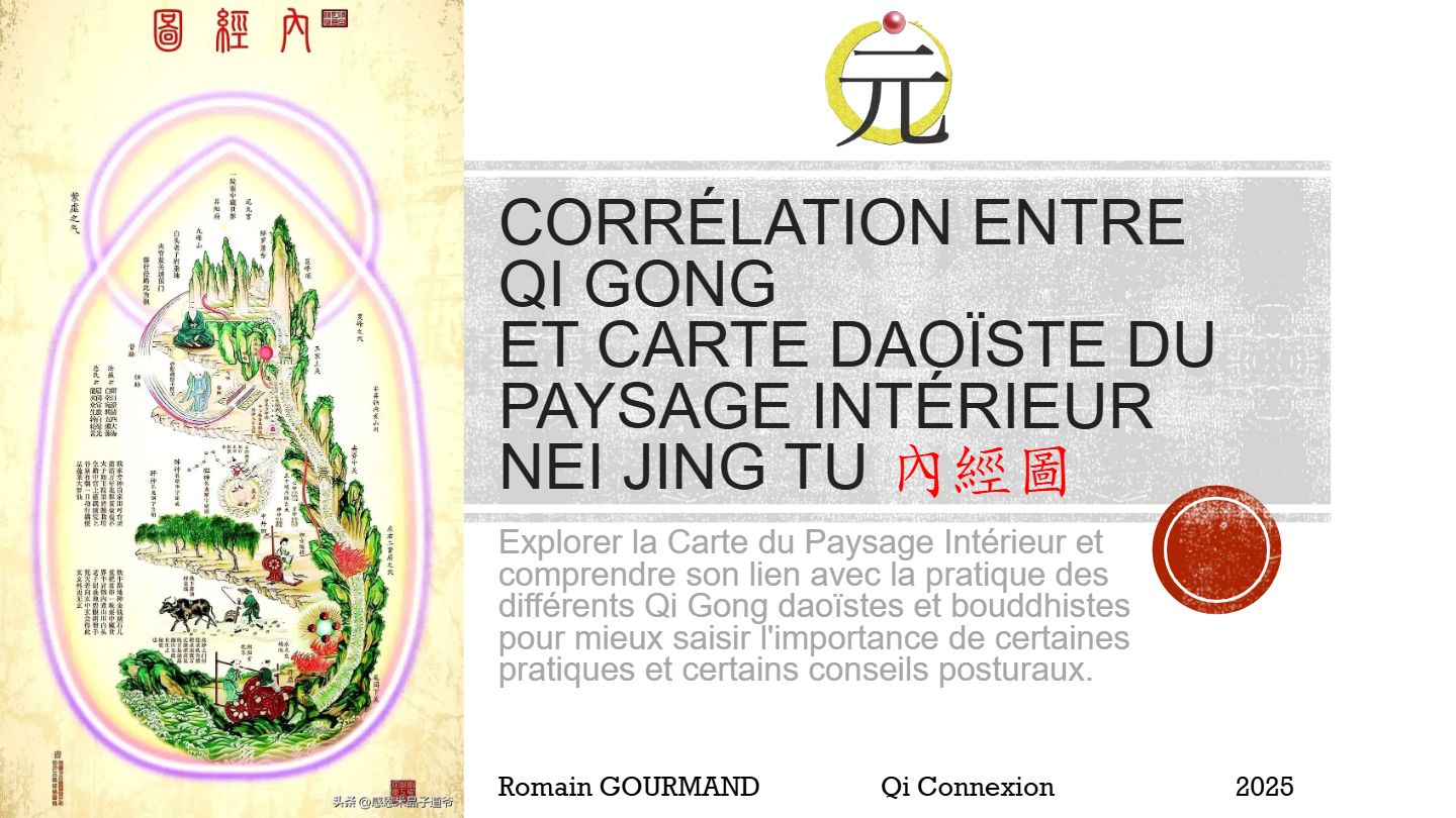 Corrélation entre Qi Gong et Nei Jing Tu